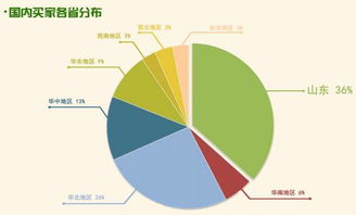 2017淄博陶瓷總部國(guó)際商貿周